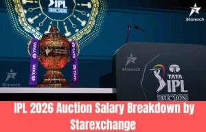 IPL 2026 Auction