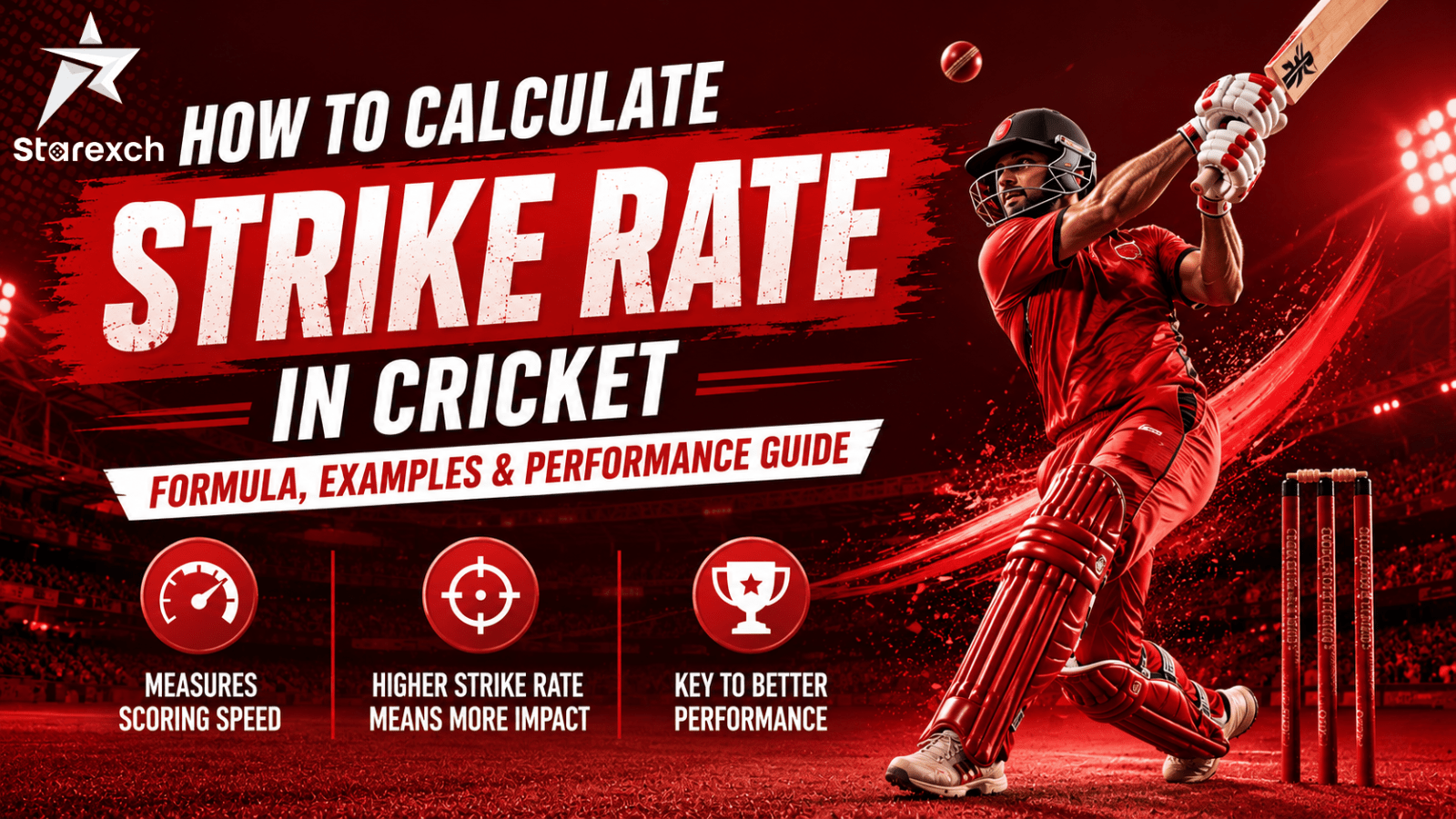 : Cricket strike rate formula showing batting strike rate calculation with runs scored and balls faced
